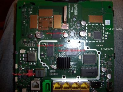 BT Homehub V2 Type B