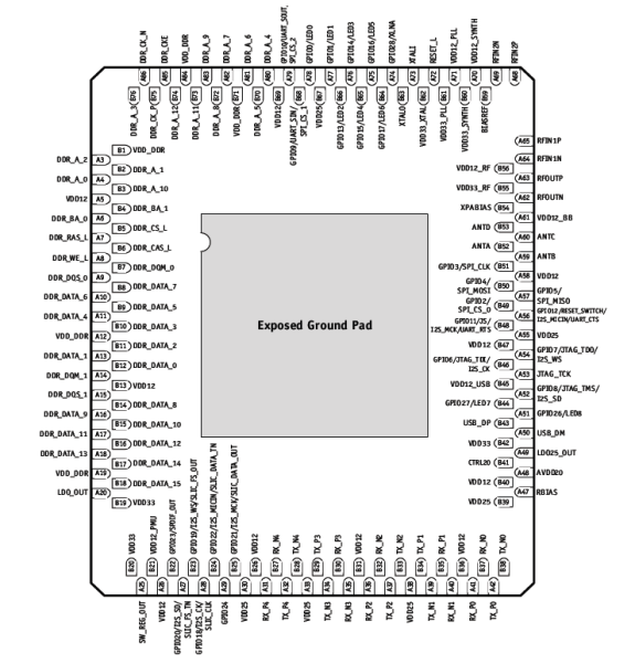 ar9331.png ar9331.png