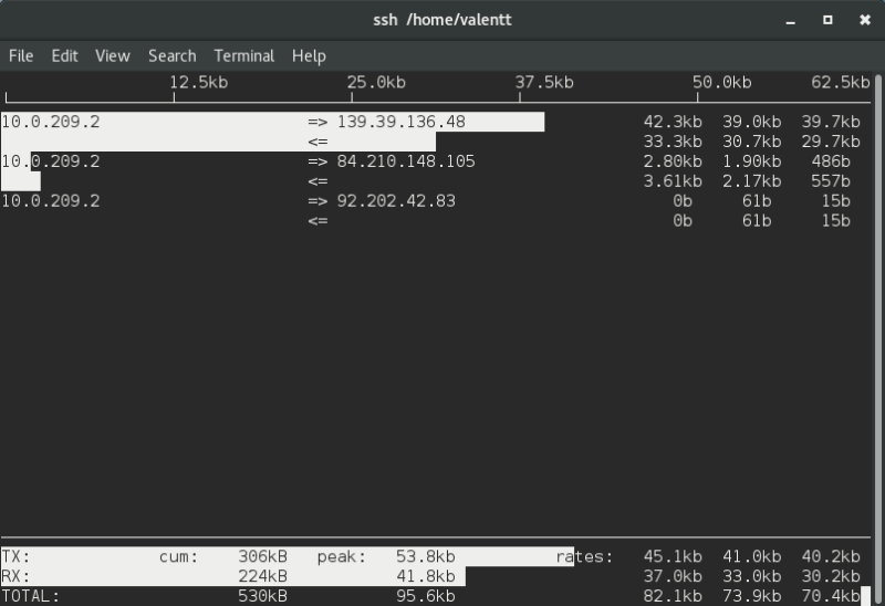 iftop.png