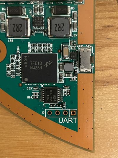 Serial Header Serial Header